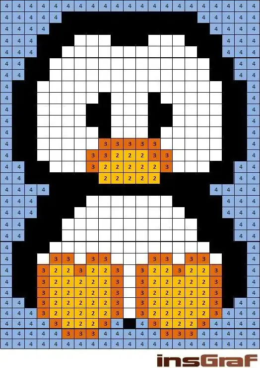 řešení - Barevné kódování - tučňátko